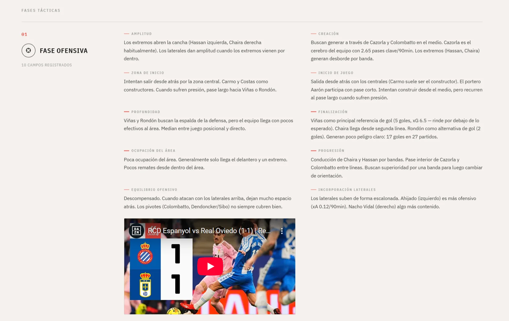 Fase ofensiva del análisis táctico con datos reales, texto detallado y vídeo integrado